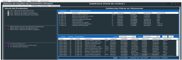 Sistema de Inventarios Stoquer